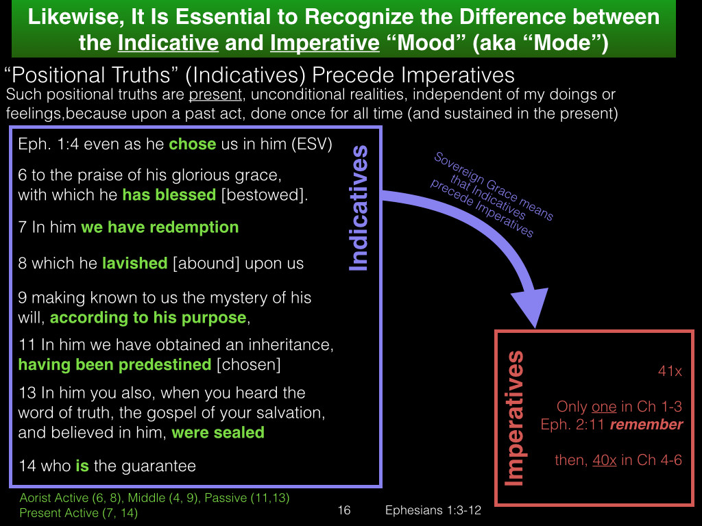 Ephesians 1 vs. 3-12.016