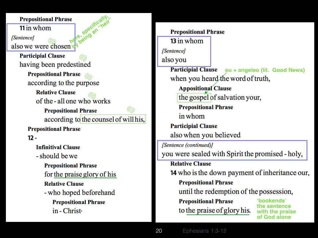 Ephesians 1 vs. 3-12.020