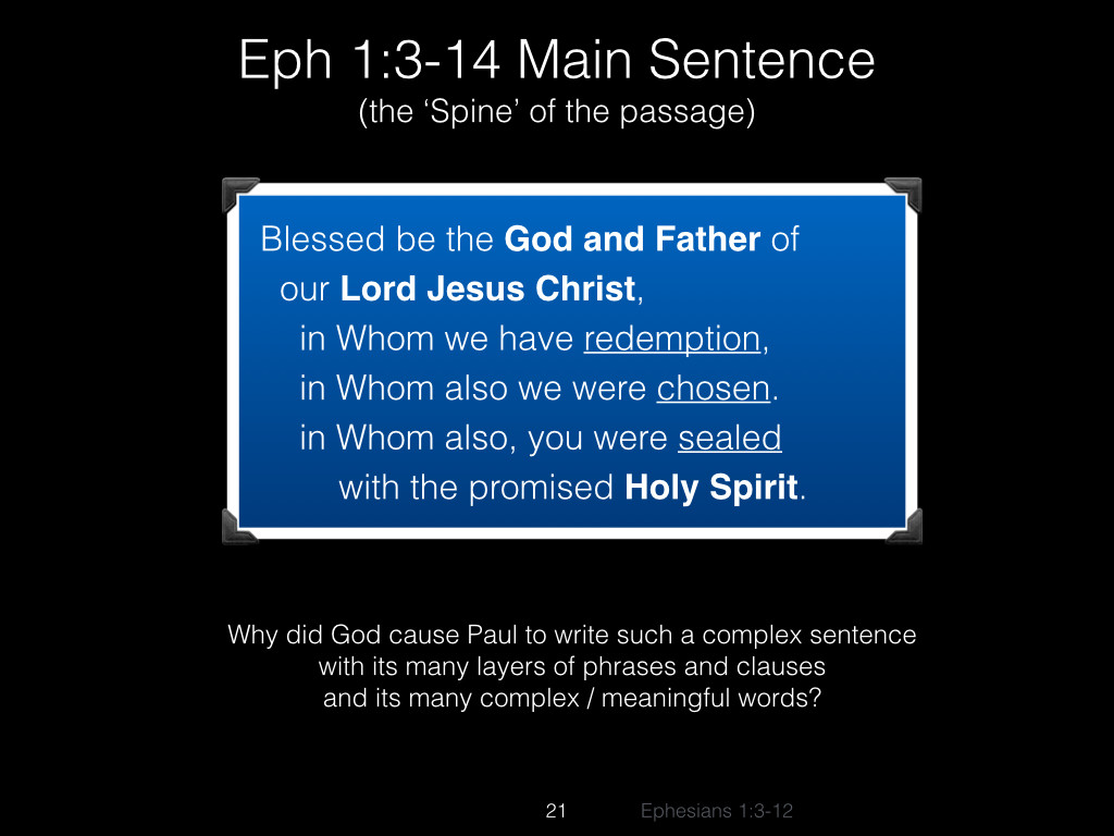 Ephesians 1 vs. 3-12.021