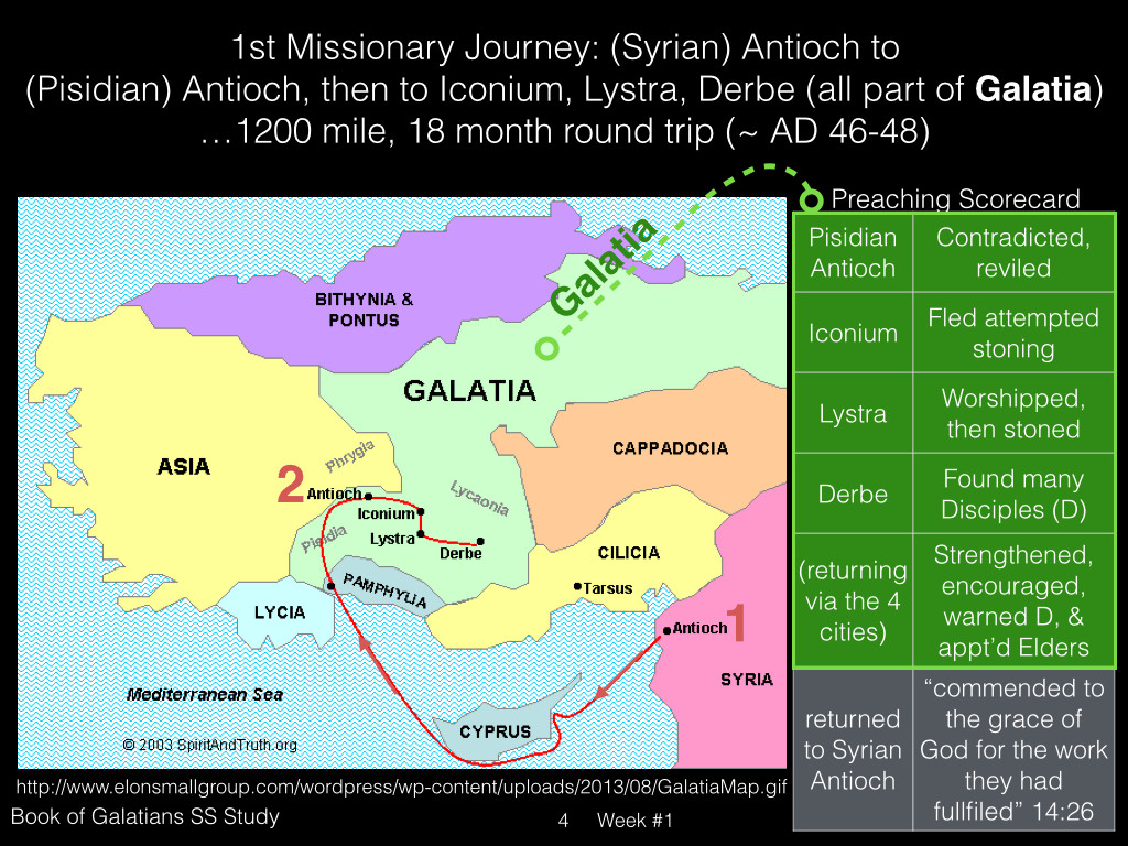 Galatians, Week #1.004