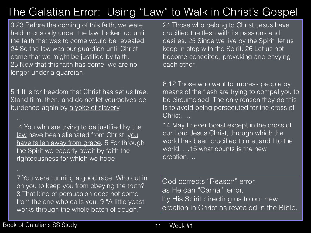 Galatians, Week #1.011