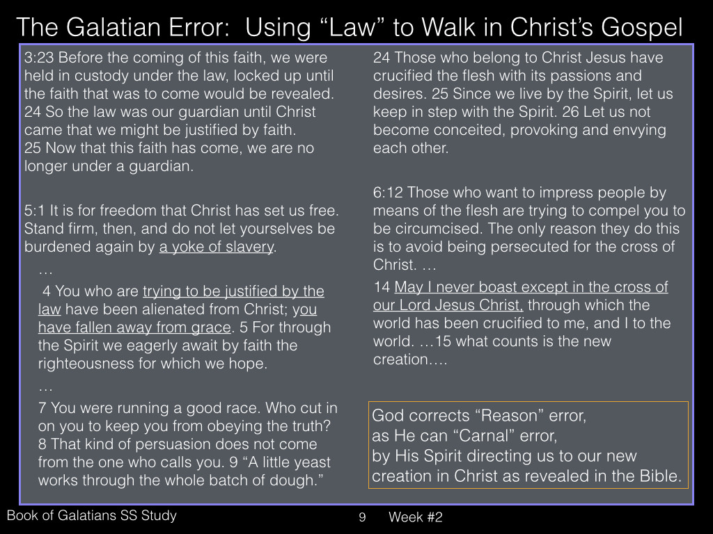 Galatians, Week #2.009