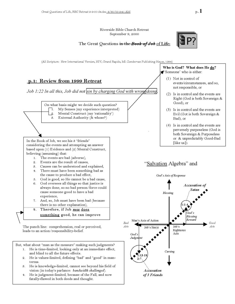 Great Questions of Life, RBC Retreat 9-9-00 d4_Page_01