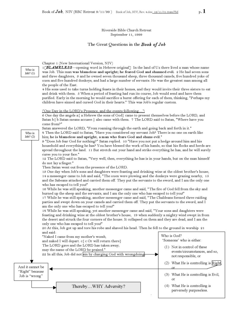 RBC Retreat Book of Job, NIV, Rev. 4 1999_Page_01