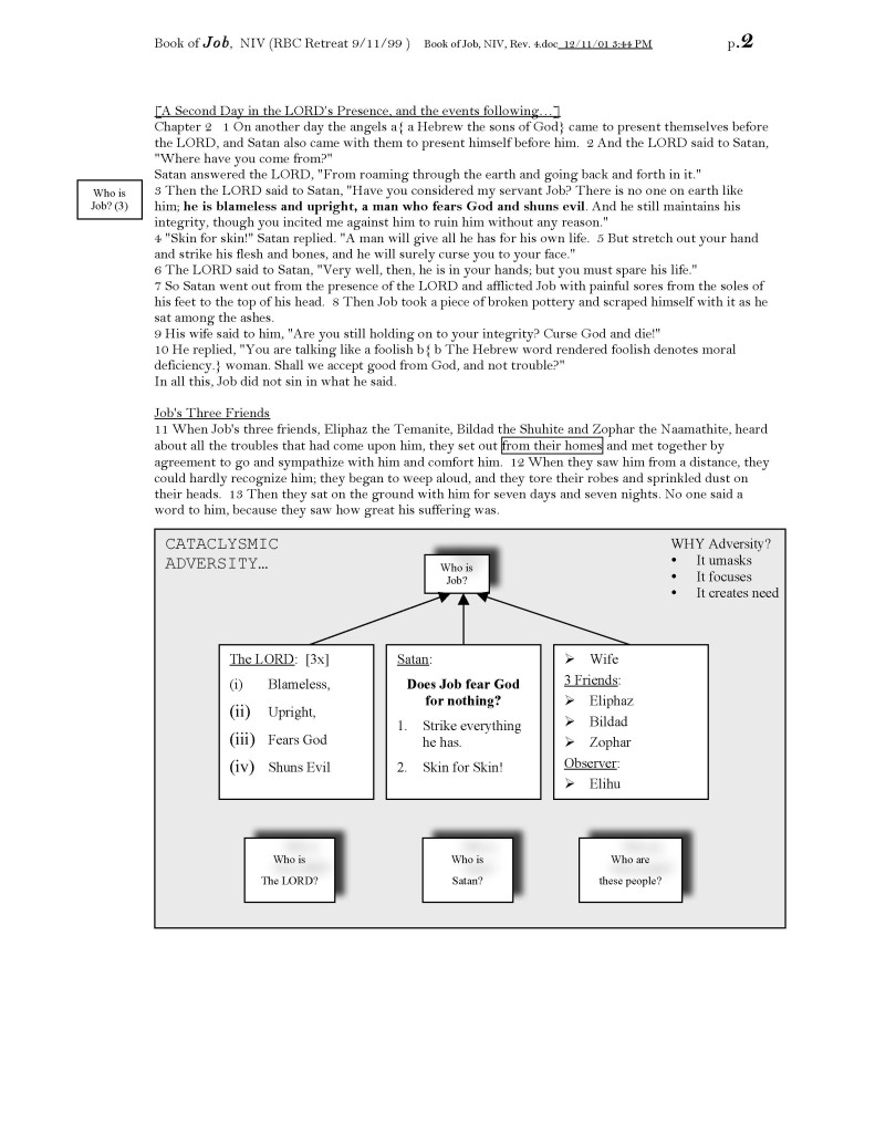 RBC Retreat Book of Job, NIV, Rev. 4 1999_Page_02