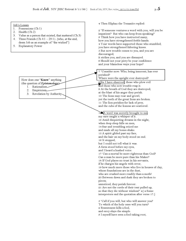 RBC Retreat Book of Job, NIV, Rev. 4 1999_Page_05