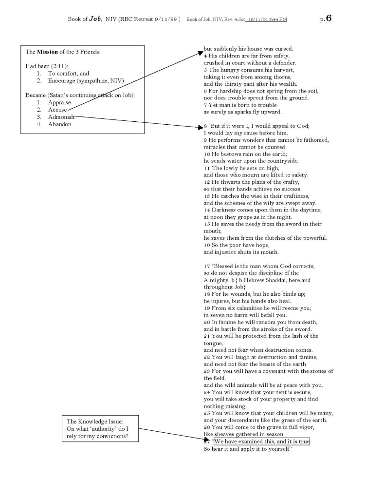 RBC Retreat Book of Job, NIV, Rev. 4 1999_Page_06