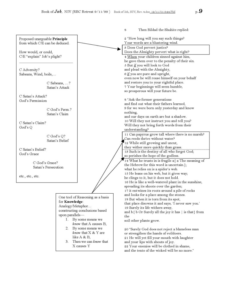 RBC Retreat Book of Job, NIV, Rev. 4 1999_Page_09