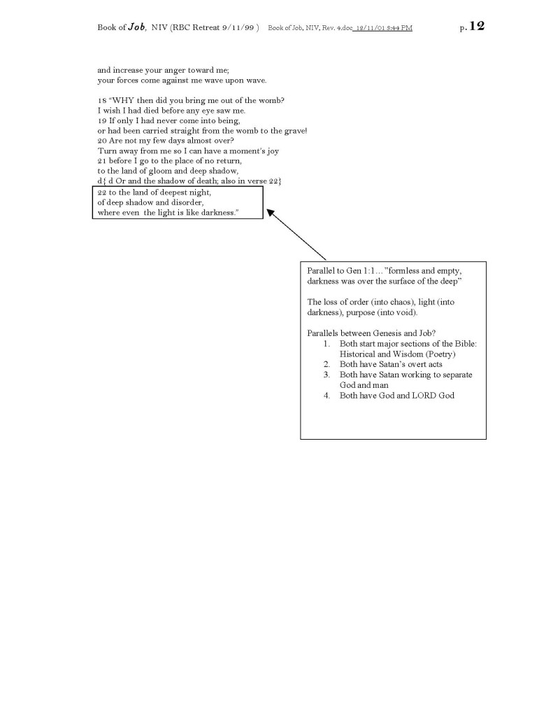 RBC Retreat Book of Job, NIV, Rev. 4 1999_Page_12