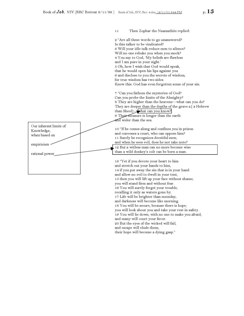 RBC Retreat Book of Job, NIV, Rev. 4 1999_Page_13