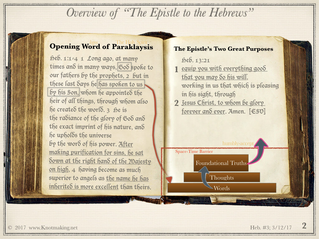 Hebrews Study #3, d4 final c.002