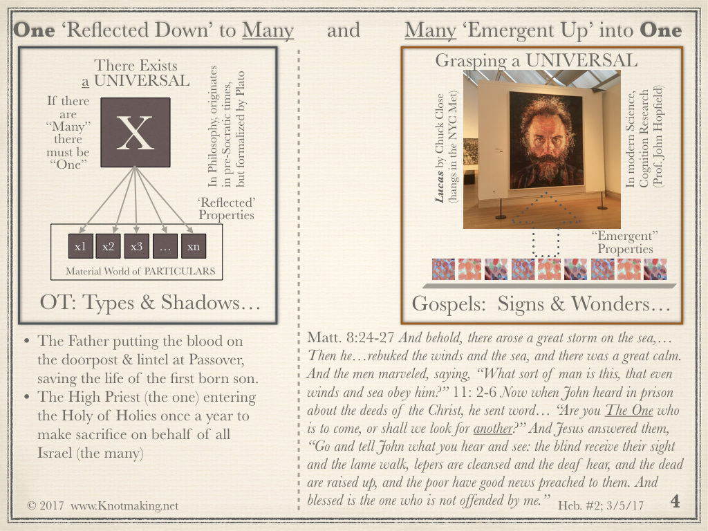 Hebrews Study #3, d4 final c.004