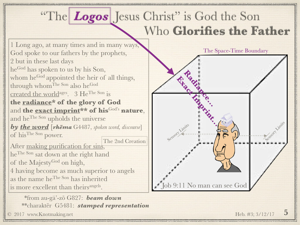 Hebrews Study #3, d4 final c.005