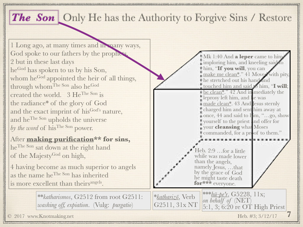 Hebrews Study #3, d4 final c.007