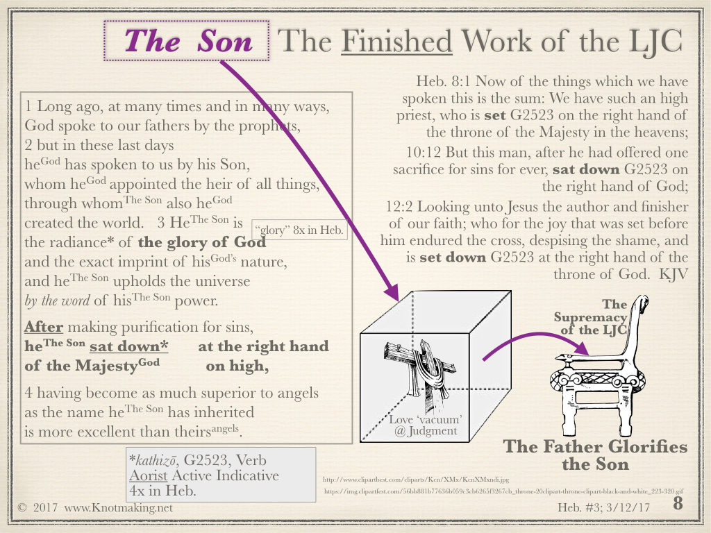 Hebrews Study #3, d4 final c.008