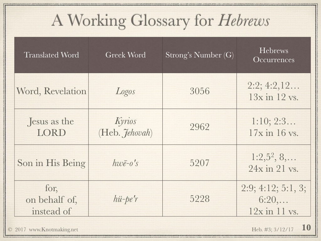 Hebrews Study #3, d4 final c.010